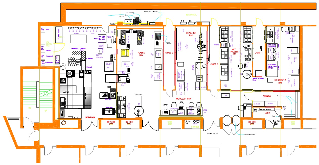 Cleanroom Layout